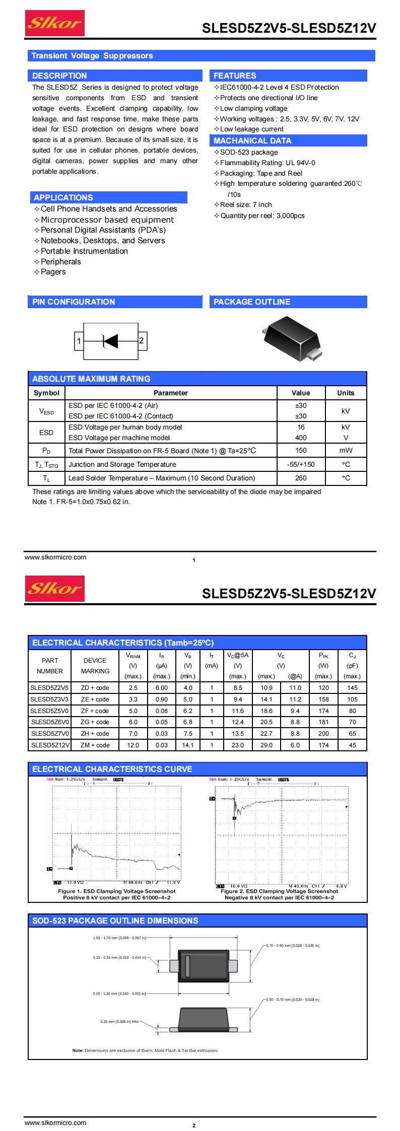 SLESD5Z5V0  SOD-523_00.jpg