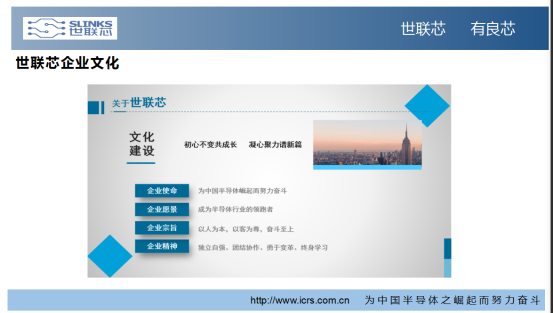 世聯芯公司的企業文化