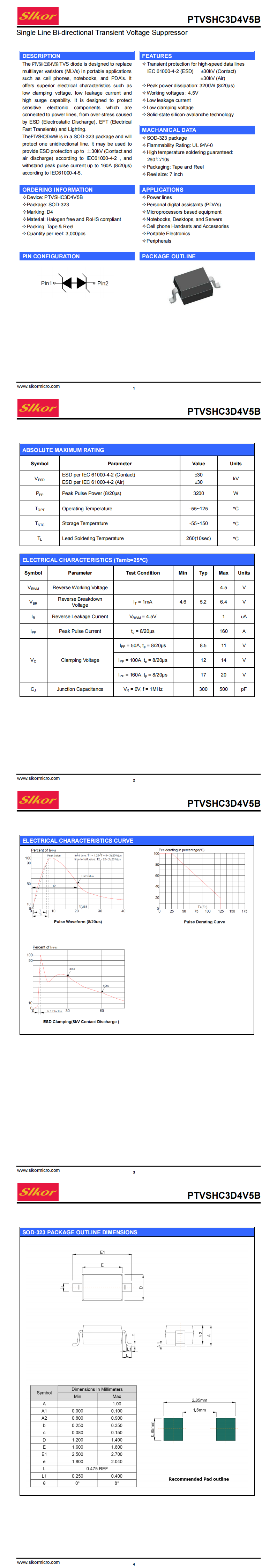 PTVSHC3D4V5B SOD-323_00.png