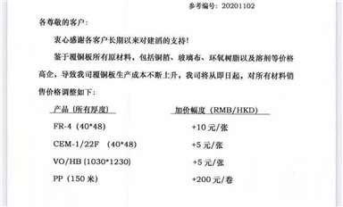 晶圓漲、封測漲、芯片漲、材料漲…漲價的野火燒到哪了？