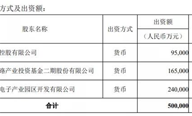 117.5億元，華潤微將在重慶建12英寸功率半導體晶圓產線和封裝基地