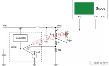 開關電源環路響應（伯德圖）測試