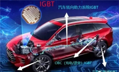 IGBT在新能源汽車行業的應用及發展