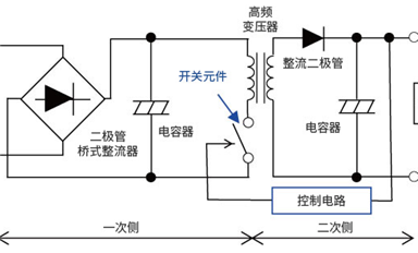 開關式AC-DC轉換器