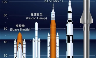 我們的未來(lái)火星家園