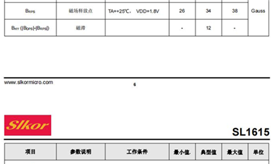 【每日一品】霍爾傳感器SL1615SH：高靈敏度、低噪聲為工程應用帶來優勢