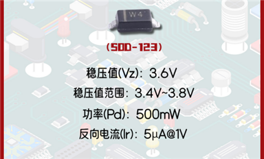 【每日一品】Slkor薩科微3.6V穩定電壓值的穩壓二極管BZT52C3V6，廣泛應用于電子隔離器等領域