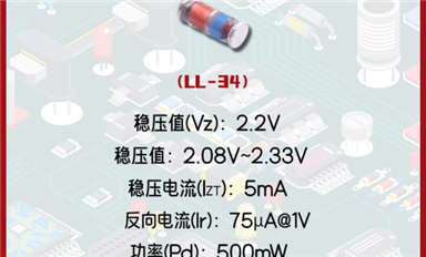 穩壓二極管ZMM2V2：微小身軀，巨大潛力