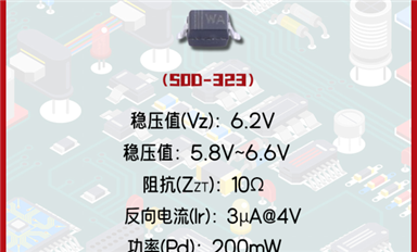 6.2V穩壓二極管BZT52C6V2S的性能與應用