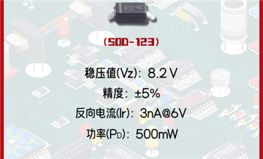 深入探討穩壓二極管MMSZ5237B