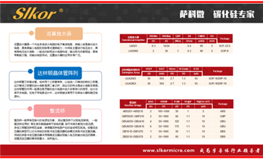 薩科微的發貨效率怎樣?