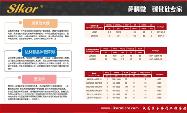 2023年SiC功率元件營(yíng)收排名公布，ST市占率穩(wěn)居第一（薩科微6月21日每日芯聞）