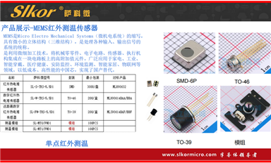英偉達：公司在華業務或產品銷售不會受美國晶圓代工限制新規影響（薩科微1月20日每日芯聞）