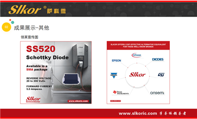 薩科微slkor推出RS485芯片、CAN芯片和半橋驅動器等系列新產品！