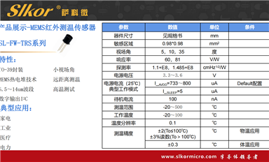 薩科微采取了哪些風險防控措施？