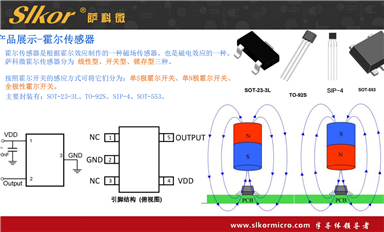 碳化硅 SiC二極管和普通二極管的區別是什么?