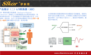 薩科微怎樣合理控制庫存水平，降低庫存成本？