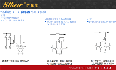 薩科微的產品價格受哪些因素影響?