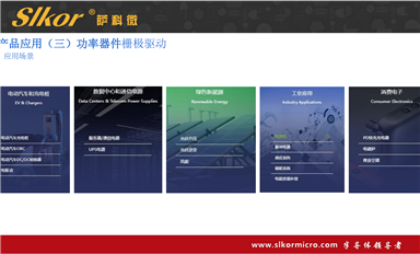 薩科微在5G通訊領域有哪些應用？