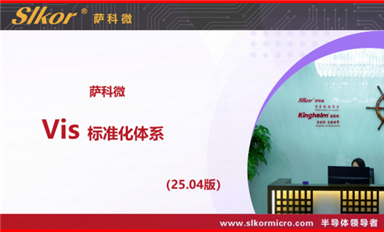 2025Vis標準化體系正式上線，Slkor和kinghelm品牌煥新出發！(薩科微5月27日每日芯聞）