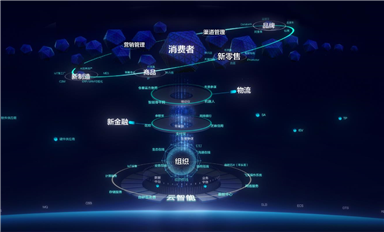 軟件研發(fā)流程CMM/敏捷/DevOps三大流程，各自適合哪類項(xiàng)目，這個(gè)總結(jié)價(jià)值一個(gè)億。