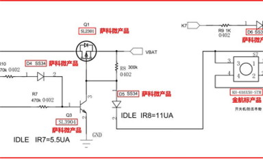 《全球半導體市場發展展望與中國集成電路創新百強企業報告》發布（薩科微6月26日芯聞）