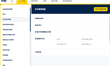 意法半導體（ST）產品線